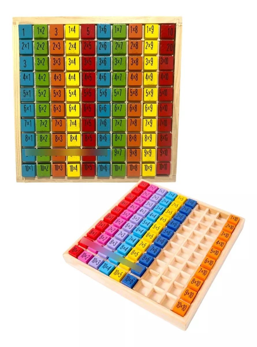 Tabla de multiplicar FDK443